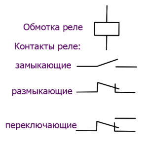 Релейная плата своими руками