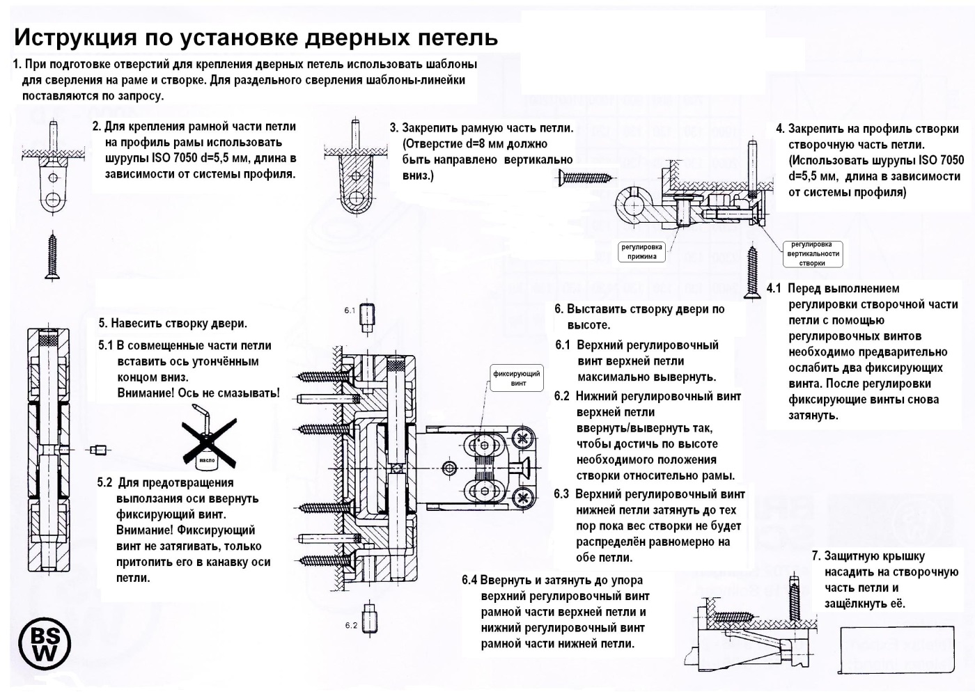 Как врезать дверные петли - виды и способы монтажа