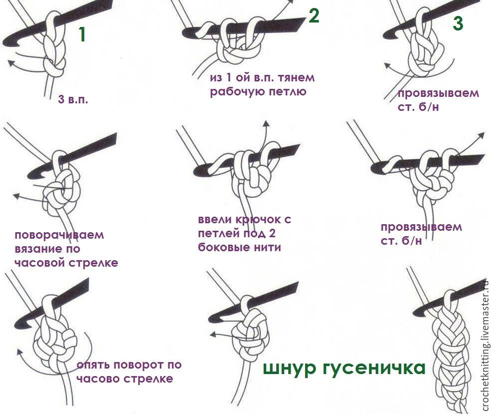 Вязание шнуров крючком и спицами - основы вязания для начинающих