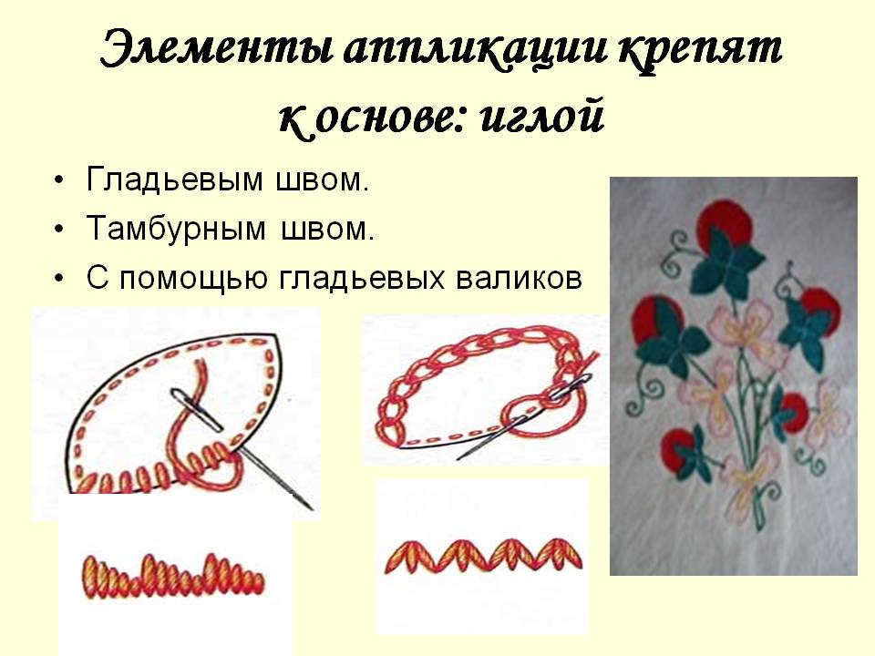 Аппликации из геометрических фигур для детей с шаблонами