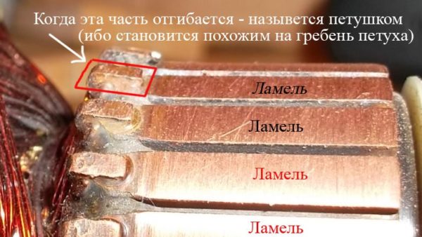 Индикатор межвитковых замыканий ротора