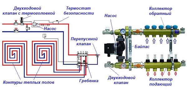 Делаем солнечный коллектор из полипропилена