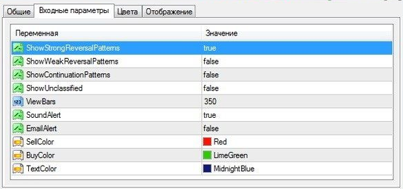 Стрелочный индикатор удара