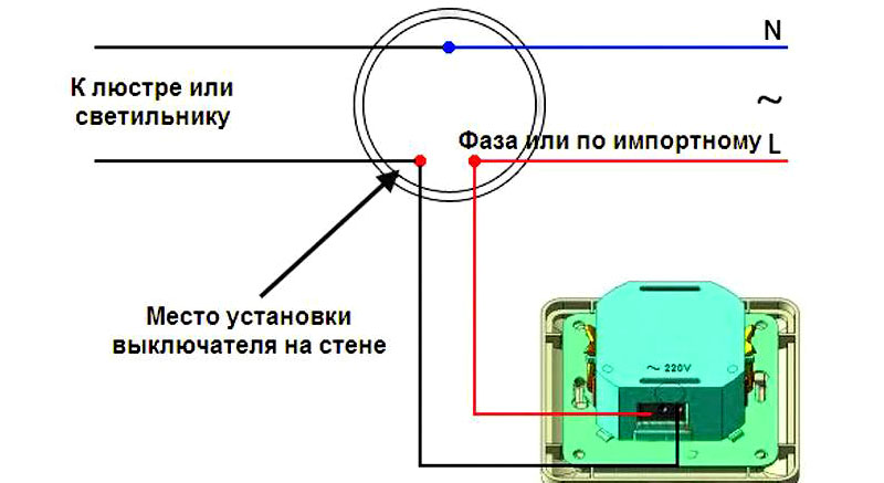 Как самостоятельно сделать диммер для регулировки лед подсветки