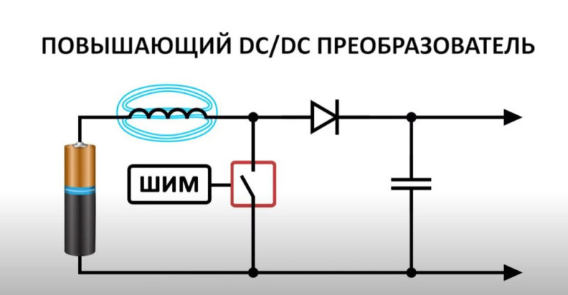 Генератор для зарядки телефона в любых условиях