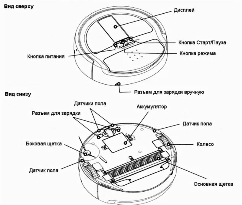 Робот трансформер из крышек пластиковых бутылок - секрет мастера - сделай своими руками
