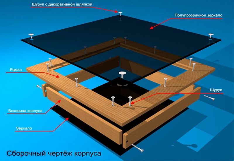 Двустороннее бесконечное зеркало