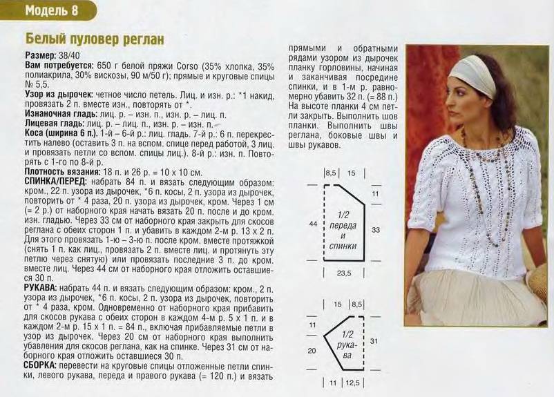 Вывязывания реглана спицами сверху: схема с описанием, вывязывание ростка