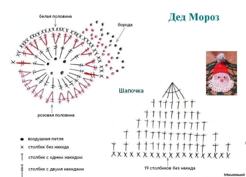 Дед Мороз крючком