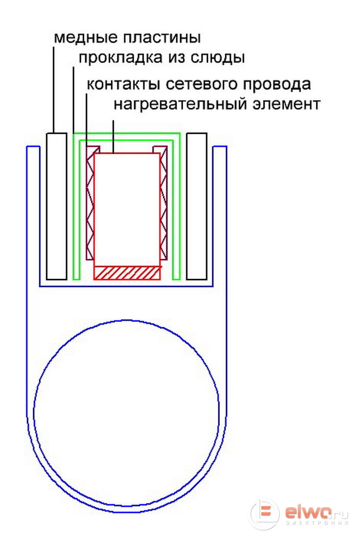 Самодельный клеевой пистолет от USB