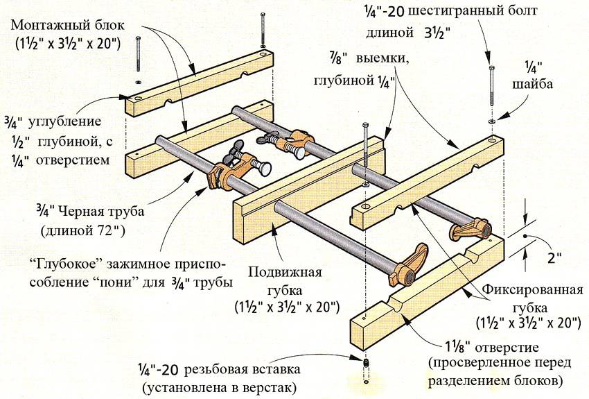 Струбцина своими руками — как сделать быстрозажимную струбцину из металла для сборки мебели