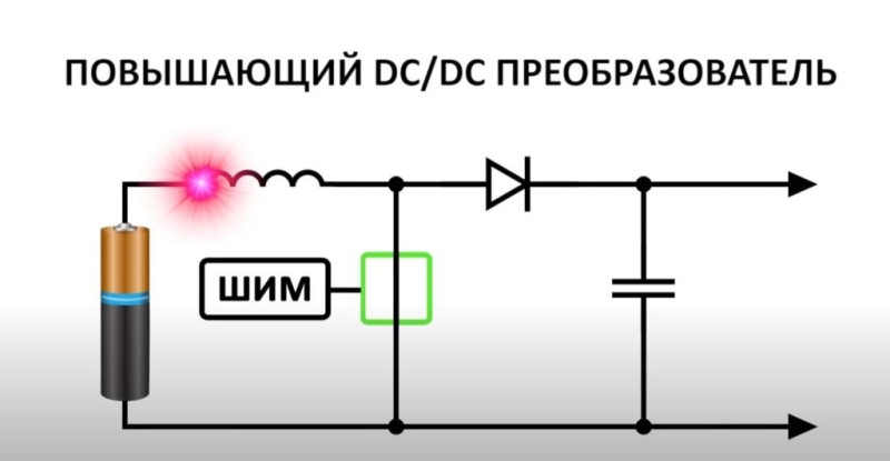 Генератор для зарядки телефона в любых условиях