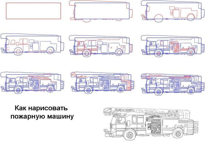 Пожарный рисунок для детей карандашом, красками, раскраска: тушит пожар, дом, спасает ребенка