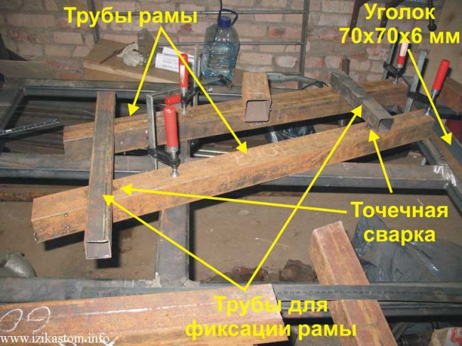 Английское колесо - станок для обработки металлических листов