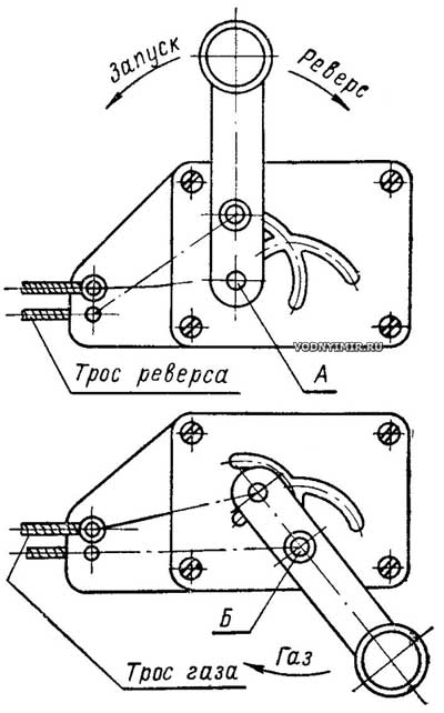 Доработка дистанционного пульта