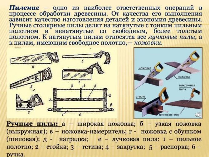 Приспособление для заточки ножовки