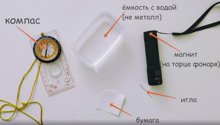 Как своими руками сделать компас
