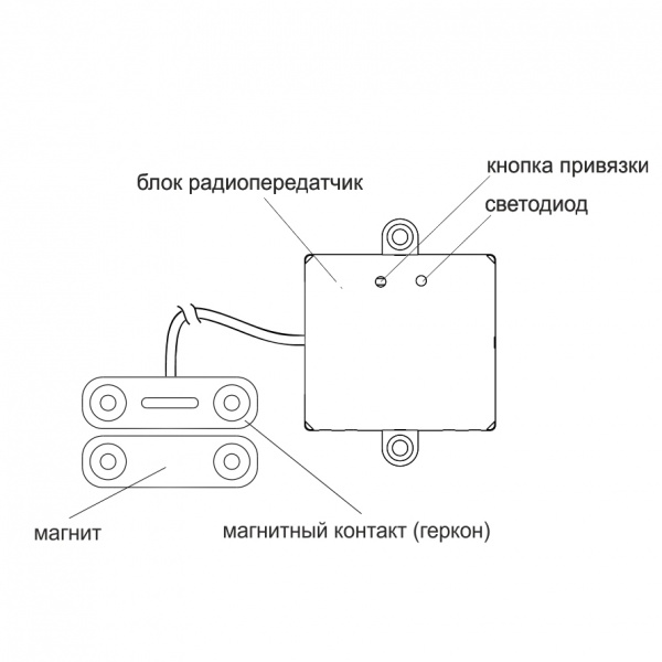Руководство по применению датчиков холла и герконов